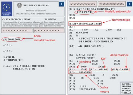 Autoricambi FMN - Inviaci i dati dell